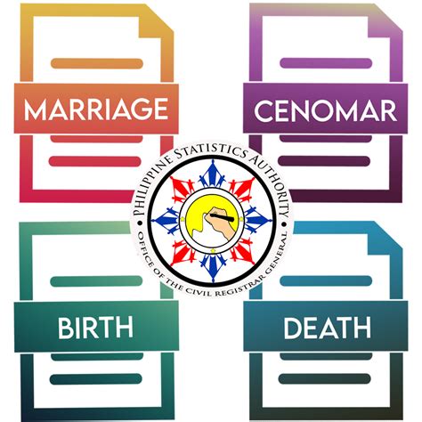 psa online appointment death certificate|Philippine Statistics Authority .